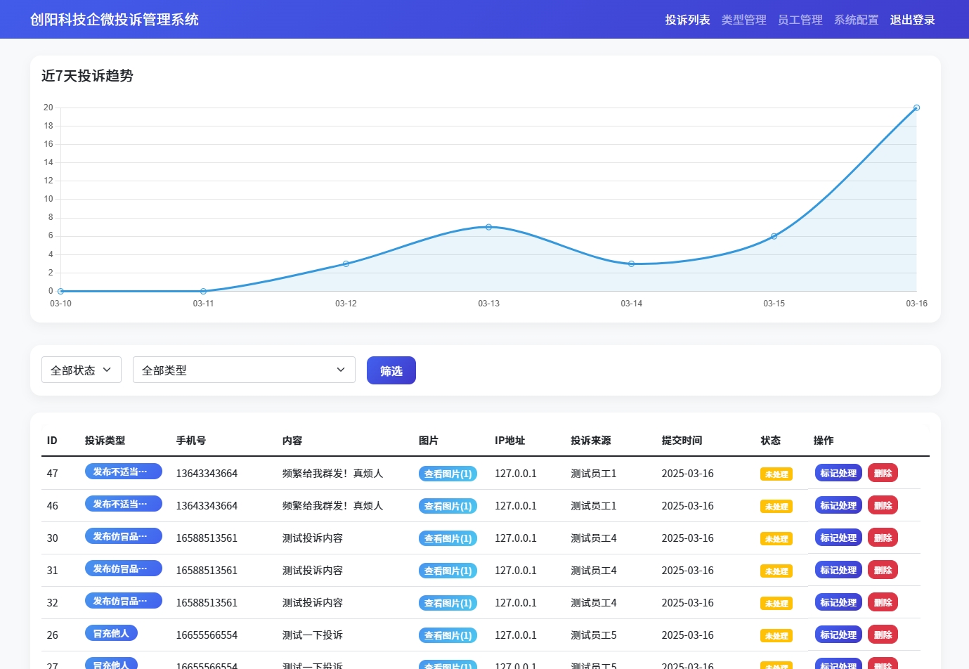 投诉列表与趋势